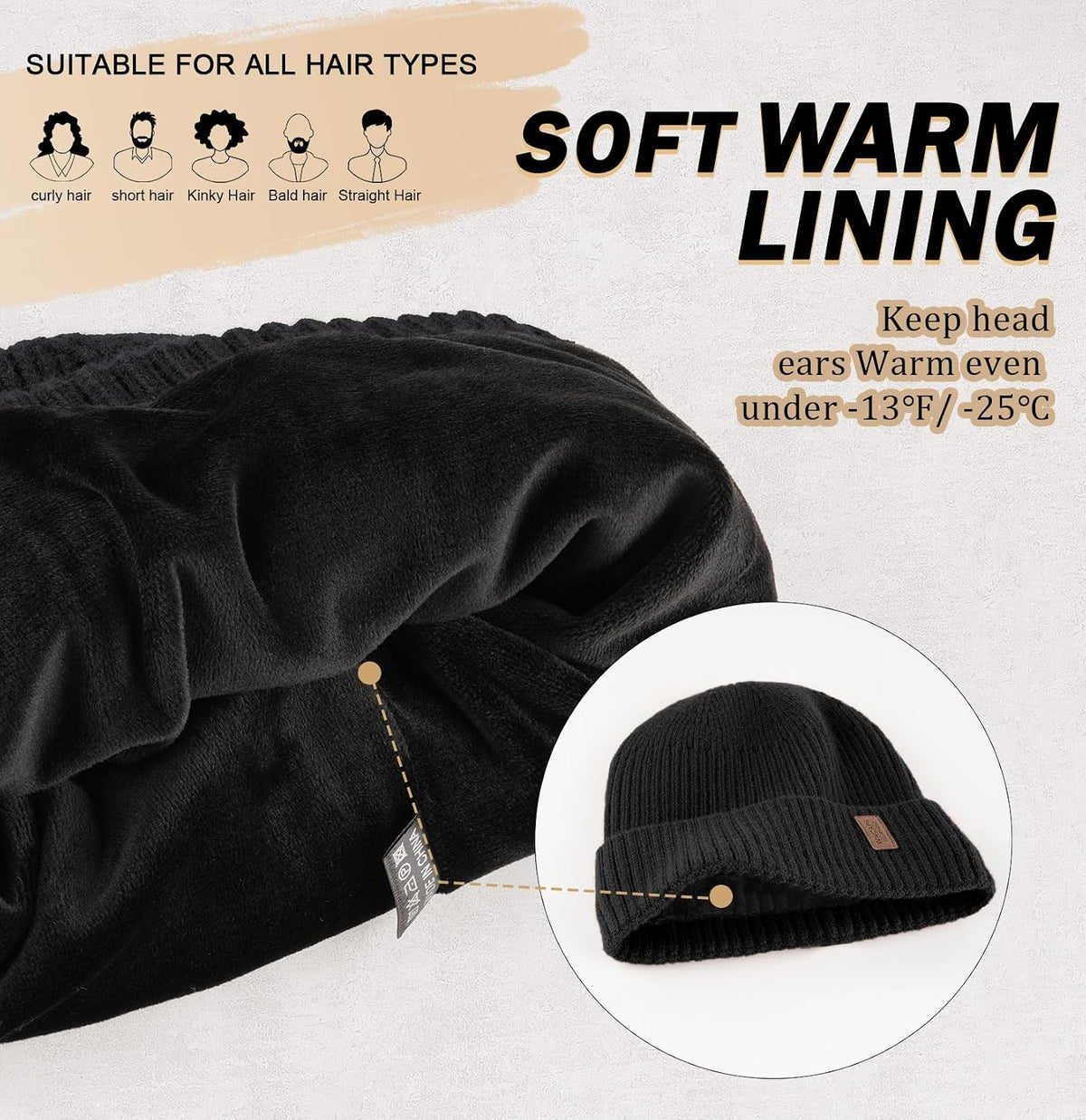 Wmcaps Winter Beanie for Men Women Fleece Lined Hat Warm Cuffed